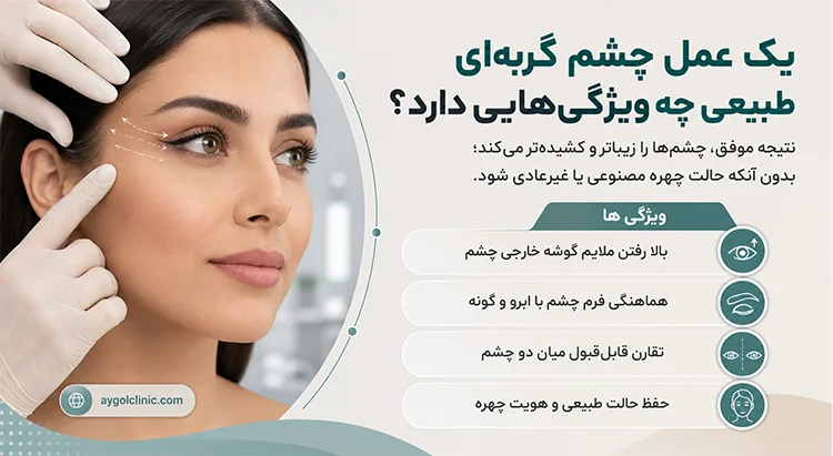 ویژگی‌های مهم عمل زیبایی چشم گربه‌ای 