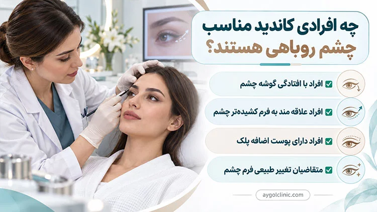 کاندیدای مناسب برای بلفاروپلاستی چشم روباهی