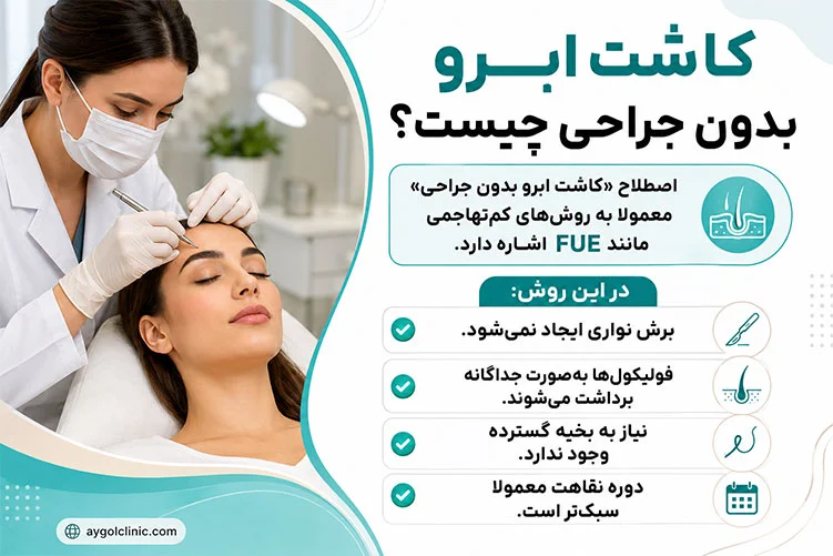 منظور از کاشت ابرو بدون جراحی چیست؟