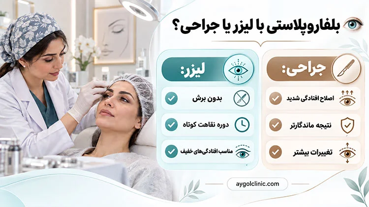 مقایسه بلفاروپلاستی با لیزر و جراحی
