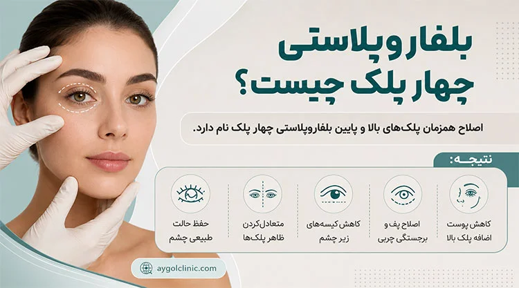 بلفاروپلاستی چهار پلک چیست و چرا انجام می‌شود؟ 