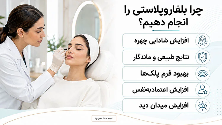 مزایای انجام بلفاروپلاستی برای پلک بالا و پایین