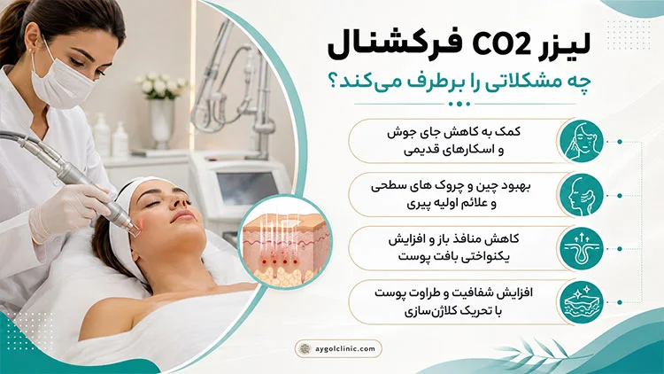 لیزر CO2 فرکشنال چه کمکی به پوست می‌کند؟ 